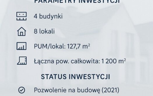 Inwestycja deweloperska pod Krakowem 1025 PUM