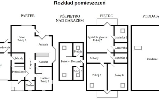 Przepiękny dom z ogrodem. Bezpośrednio.