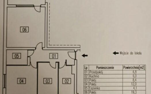 Ustawne mieszkanie do remontu – atrakcyjna cena