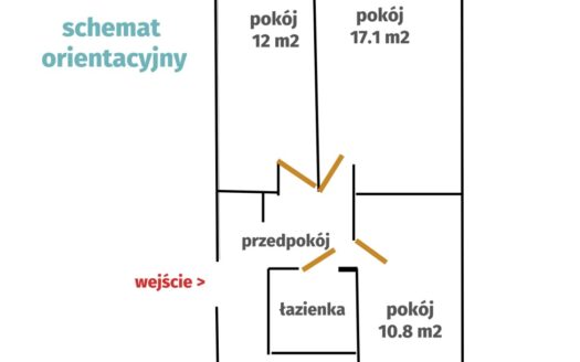BEZPOŚREDNIO | mieszkanie | 3 pokoje | 57m |winda