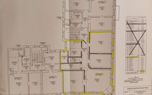 Duże Ciepłe Jasne Mieszkanie w Kamienicy