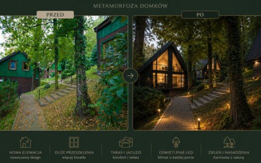 sprzedam domek letniskowy nad jeziorem