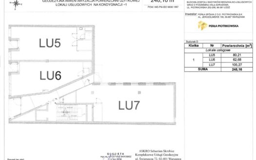 Budynek usługowy ul.Piotrkowska 256