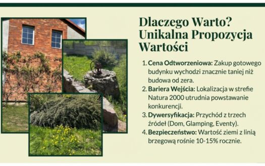 Kapice – Połczyn Zdrój | 400m² | Dom nad jeziorem