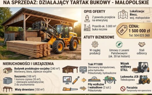 Sprzedam tartak Biecz Małopolskie