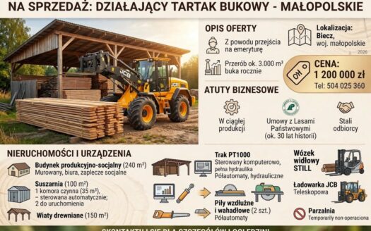 Sprzedam tartak Biecz Małopolskie