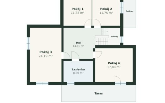 Sprzedaż domu wolnostojącego